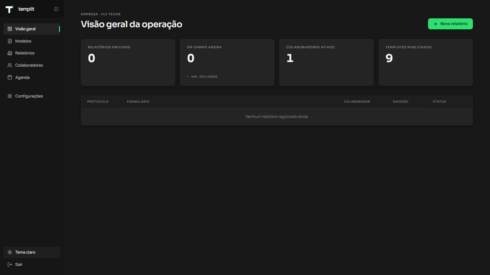 Dashboard Templit com visão geral da operação — dark mode