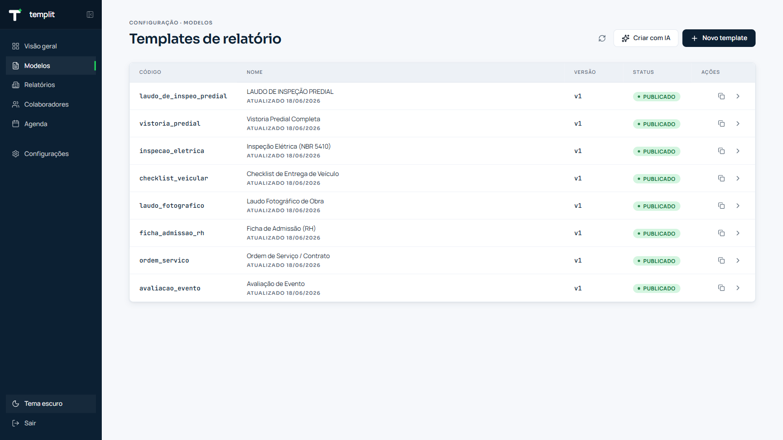 Lista de templates de relatório no Templit