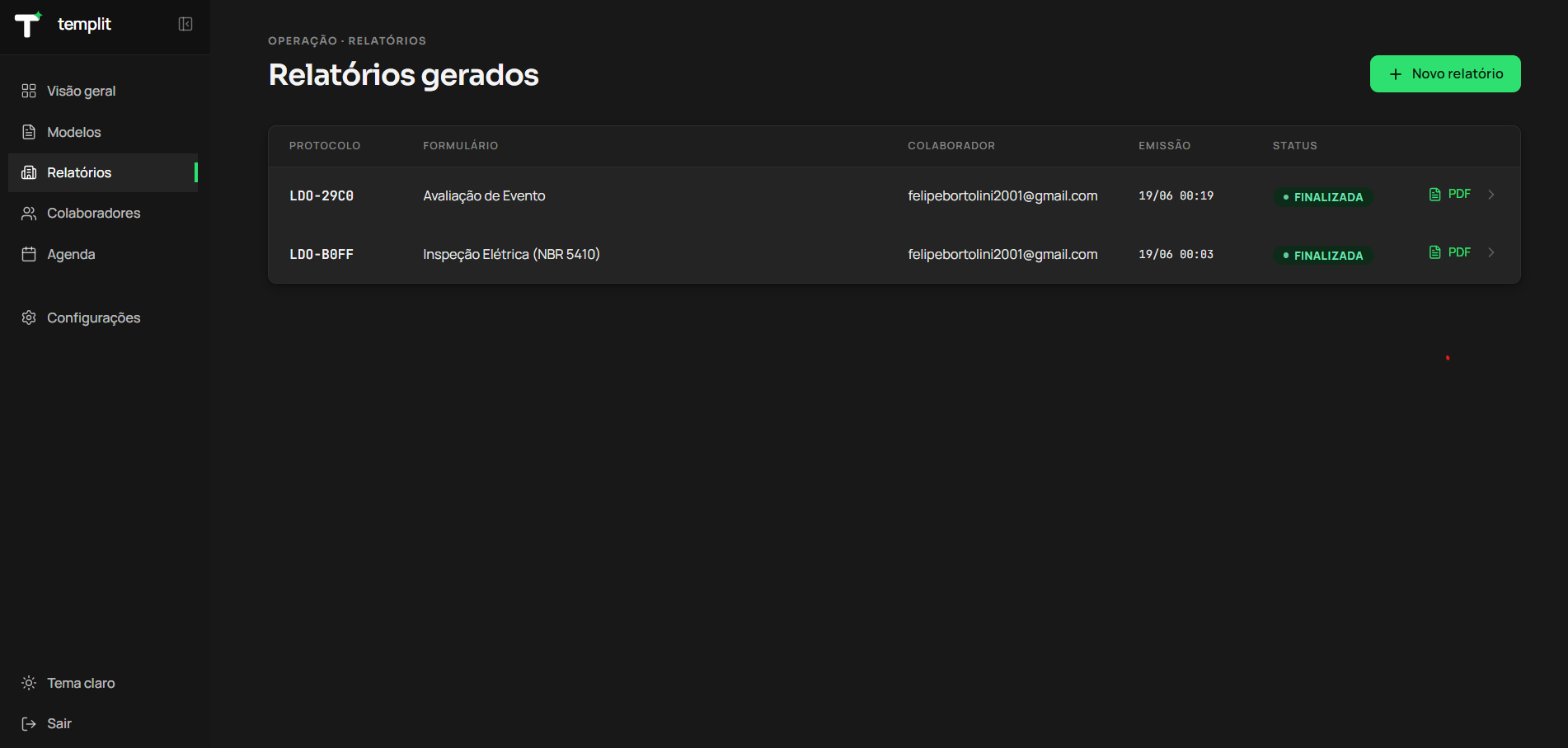 Dashboard de visão geral da operação no Templit